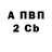 ТГК вейп Luciana Barros